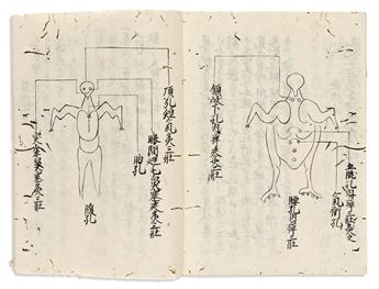 (JAPAN -- HUNTING.) Illustrated manuscript album of falconry, trapping, and butchering techniques.